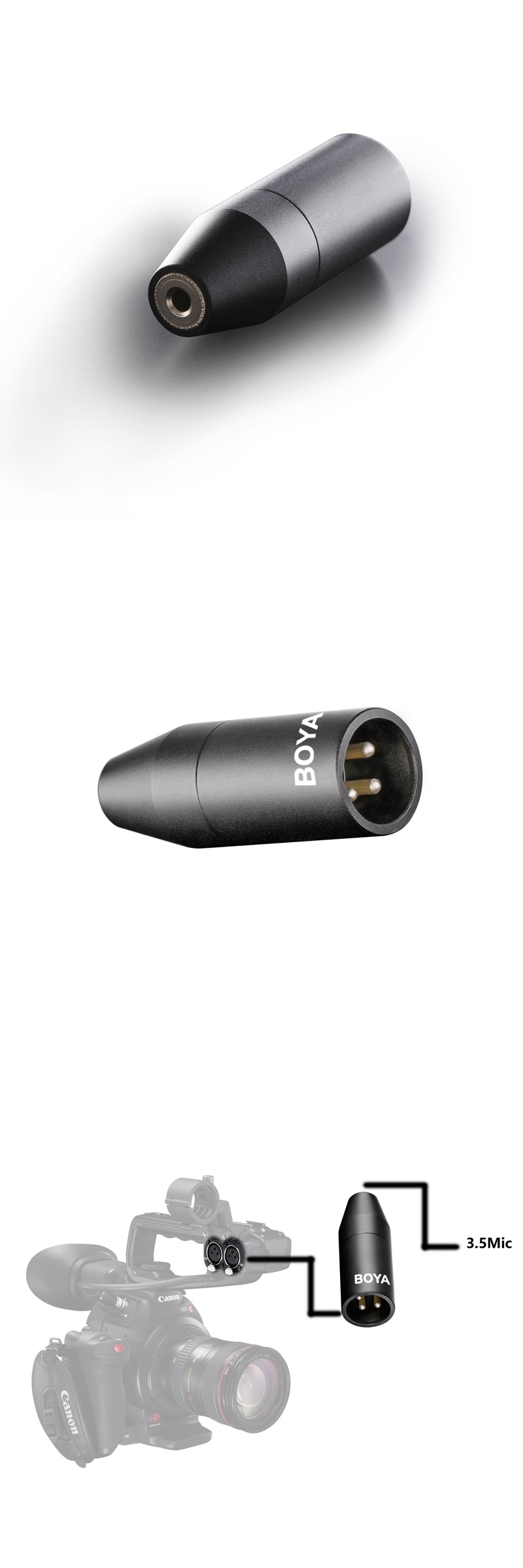 anonBOYACanonBOYA C3.5Mic