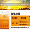 台灣三洋 SANLUX N01充電器可充3號/4號電池