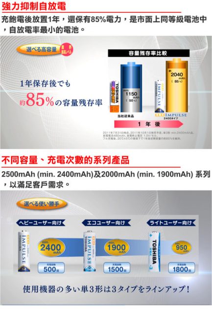 日本東芝 Toshiba 1500次 AAA 4號低自放電充電電池