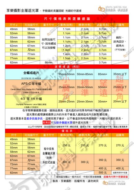 金屬遮光罩T望遠 49mm 52mm 55mm 58mm 長焦遮光罩：圖片 5