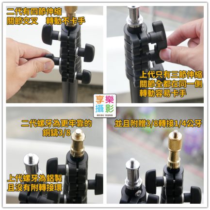 【加購價650元】FotoFlex 四節學生反折燈架 220cm 二代：圖片 3