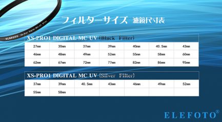【保護鏡加購價】ELEFOTO XS-PRO1 DIGITAL MC-UV 超薄框UV鏡-72mm：圖片 7
