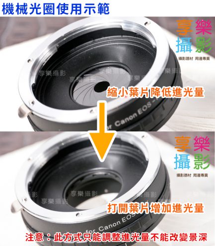 內建光圈葉片調整 Canon EOS EF EFS 鏡頭 - Micro 4/3 m4/3 m43 相機轉接環