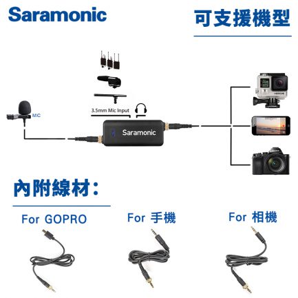 Saramonic LavMic 專業1V2迷你混音器 一手掌握 雙軌錄音 即時監聽 適用GOPRO 手機iPhone,安卓 相機