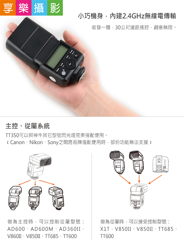 799免運| GODOX 神牛迅麗TT350 F 口袋燈TTL 高速同步主控燈for Fuji