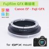 (客訂商品)Canon EOS - 富士 GFX 中片幅 轉接環(無限遠OK)
