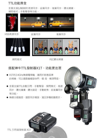 GODOX神牛 迅麗 TT350N 適用N家 GN36 小閃燈 口袋燈 支援TTL 高速同步 主控 被控 內建X1系統：圖片 3