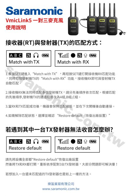 Saramonic VMicLink5 一對三 無線麥克風套裝 5.8GHz 高頻傳輸 支援即時監聽：圖片 6