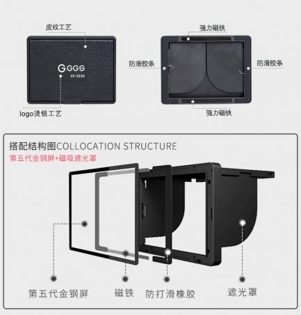 GGS金鋼第五代SP5 光學鋼化保護貼+LCD遮光罩套組 螢幕保護貼/鋼化膜 for Canon 代理商正品：圖片 11