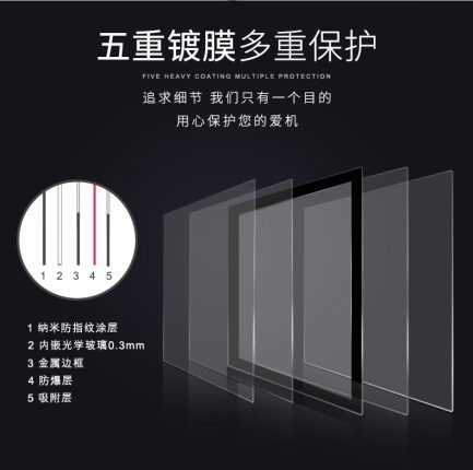 GGS金鋼第五代SP5 光學鋼化保護貼+LCD遮光罩套組 螢幕保護貼/鋼化膜 for Canon 代理商正品：圖片 6