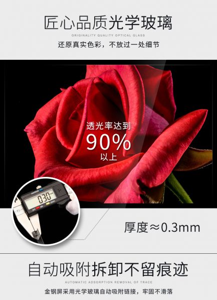 GGS金鋼第五代SP5 光學鋼化保護貼+LCD遮光罩套組 螢幕保護貼/鋼化膜 for Canon 代理商正品：圖片 5