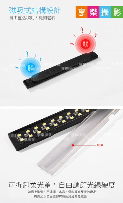 【11/1開賣↘低至1200$】新款15秒快裝柔光棚/攝影棚 lightingbox 40*43*43cm 含雙LED磁吸燈條【雙12特賣】：圖片 12
