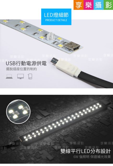 【11/1開賣↘低至1200$】新款15秒快裝柔光棚/攝影棚 lightingbox 40*43*43cm 含雙LED磁吸燈條【雙12特賣】：圖片 13