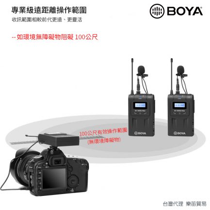 【聖誕限定6000$(2組)】[送手機轉接線]BOYA BY-WM8 PRO K2 升級款無線麥克風組 手機/相機 無線領夾麥 UHF遠程收音100米 (二對一)：圖片 5