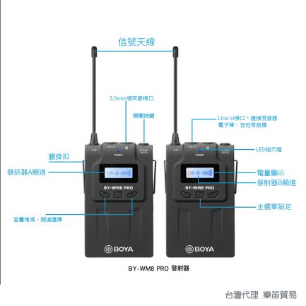 【聖誕限定6000$(2組)】[送手機轉接線]BOYA BY-WM8 PRO K2 升級款無線麥克風組 手機/相機 無線領夾麥 UHF遠程收音100米 (二對一)：圖片 6