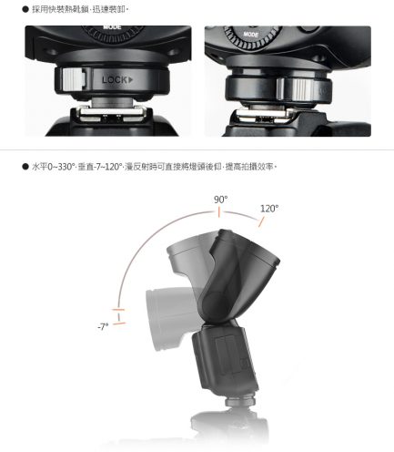 GODOX神牛 V1-S KIT圓頭型閃光燈 for SONY TTL鋰電池高速回電 V1 自帶造型燈/模擬燈 可加購AK-R1 公司貨