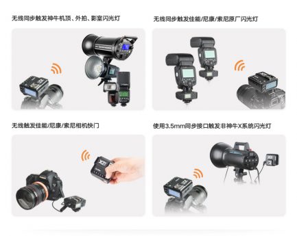 神牛GODOX X2T-N for Nikon 無線引閃器 發射器TX 閃光燈觸發器 高速TTL 手機藍芽遙控 X2TX-N X2