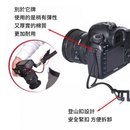 背帶相機安全繩/安全扣 防掉落 登山扣方便裝卸 堅固穩定 相機背帶配件 快攝手