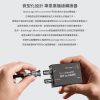 Blackmagic BMD Micro Converter SDI to HDMI 迷你轉換器 音頻轉換器 不含wPSU電源線 好攜帶 輕巧 富銘公司貨