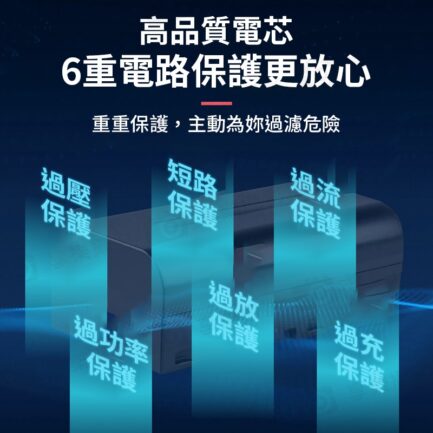加購限定【(1入)雷利得 F750鋰電池】4400mAh TYPE-C直充 電量顯示 支持5V/2A充電 USB充電：圖片 7