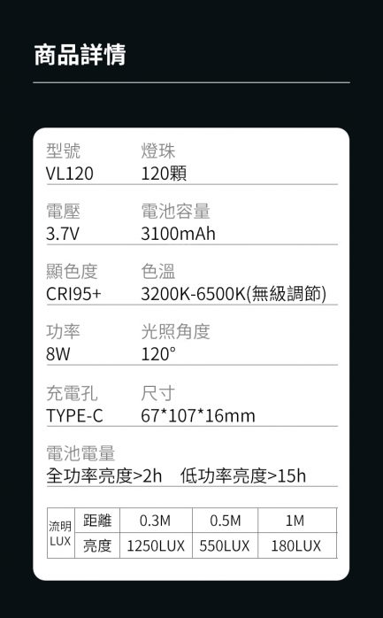 FB抽獎活動1獎：Ulanzi VL120口袋LED燈*1名：圖片 13