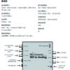 (客訂商品)BMD Mini Converter - SDI to Analog 影音信號轉換器 台灣總代理富銘公司貨