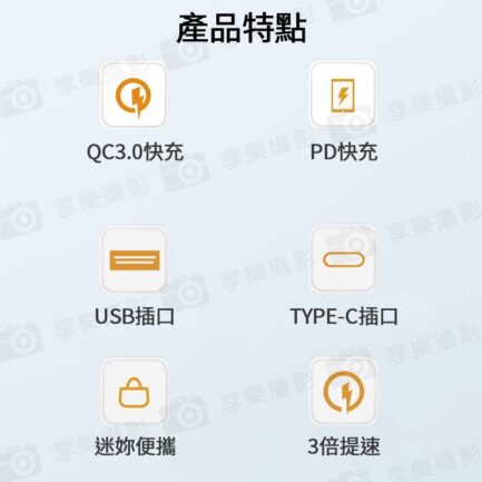 QC3.0 PD18W USB-C快充充電器 雙輸出高配版 大功率PD18W/QC3.0/折疊小巧/提速3倍 適用iphone