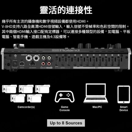 (客訂商品)樂蘭 Roland V-8HD 導播機 8軌訊號輸入 音頻混音 轉播視頻切換 HDMI/Aux輸出/定標器：圖片 5