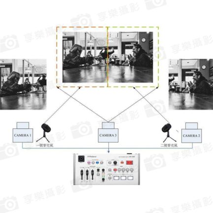 樂蘭 Roland VR-1HD 導播機 FHD直播音視頻切換 串流混像 現場直播最佳設備：圖片 13