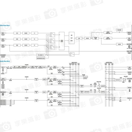 樂蘭 Roland VR-1HD 導播機 FHD直播音視頻切換 串流混像 現場直播最佳設備：圖片 16