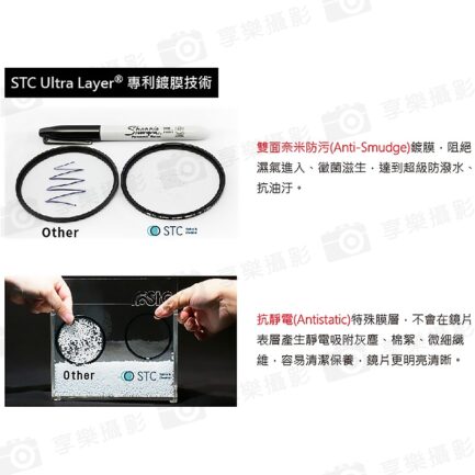 【STC】UltraLayer UV Filter/UV鏡/濾鏡/抗紫外線保護鏡 49mm 52mm 55mm 58mm：圖片 4