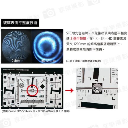 【STC】UltraLayer UV Filter/UV鏡/濾鏡/抗紫外線保護鏡 49mm 52mm 55mm 58mm：圖片 5