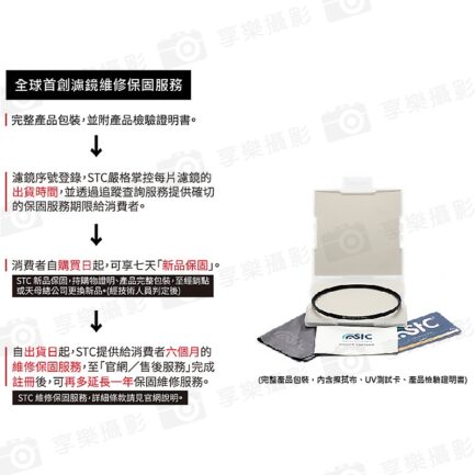 【STC】UltraLayer UV Filter/UV鏡/濾鏡/抗紫外線保護鏡 49mm 52mm 55mm 58mm：圖片 7