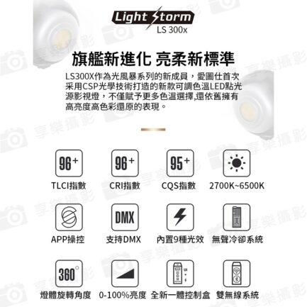 Aputure 愛圖仕光風暴LS 300X 雙色溫LED燈《300W雙色溫》無線遙控/DMX 保榮卡口 棚燈 攝影燈 補光燈：圖片 3