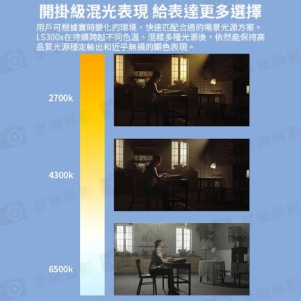 Aputure 愛圖仕光風暴LS 300X 雙色溫LED燈《300W雙色溫》無線遙控/DMX 保榮卡口 棚燈 攝影燈 補光燈：圖片 4