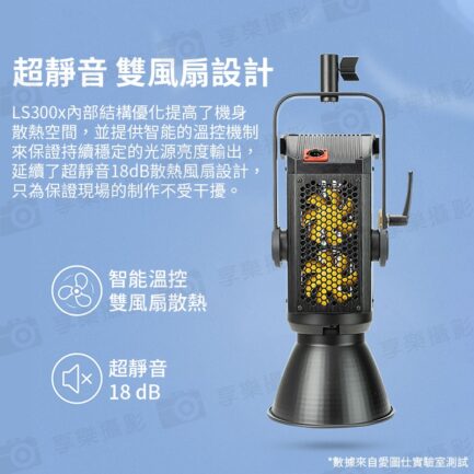 Aputure 愛圖仕光風暴LS 300X 雙色溫LED燈《300W雙色溫》無線遙控/DMX 保榮卡口 棚燈 攝影燈 補光燈：圖片 8