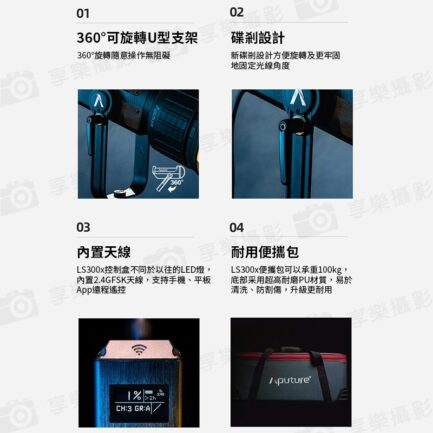 Aputure 愛圖仕光風暴LS 300X 雙色溫LED燈《300W雙色溫》無線遙控/DMX 保榮卡口 棚燈 攝影燈 補光燈：圖片 9