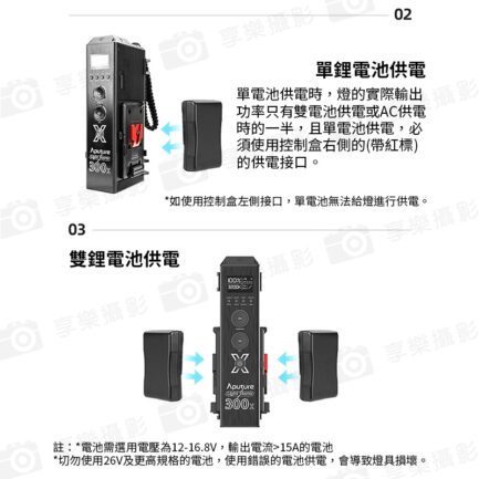 Aputure 愛圖仕光風暴LS 300X 雙色溫LED燈《300W雙色溫》無線遙控/DMX 保榮卡口 棚燈 攝影燈 補光燈：圖片 11