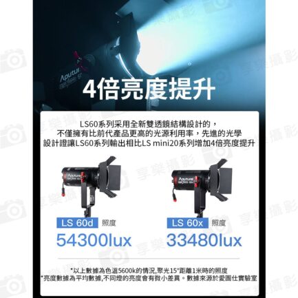 Aputure 愛圖仕光風暴LS60D 可調聚光燈《60W白光》支援手機App 保榮卡口 LED燈 持續燈 攝影燈 公司貨：圖片 5