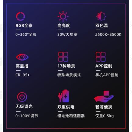 【Viltrox唯卓仕 Weeylite微徠 Sprite20 RGB LED平板燈】30W 雙色溫 藍芽APP遙控 保固一年 直播/視頻/抖音/攝影：圖片 3