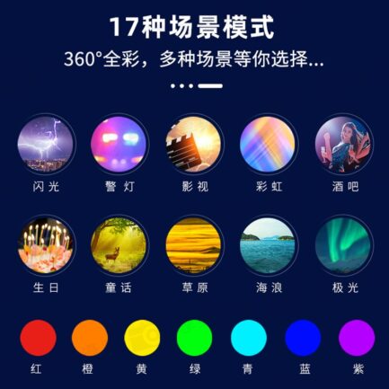【Viltrox唯卓仕 Weeylite微徠 Sprite20 RGB LED平板燈】30W 雙色溫 藍芽APP遙控 保固一年 直播/視頻/抖音/攝影：圖片 7