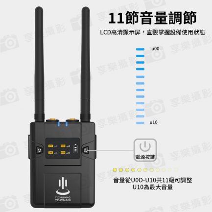 【Yichuang YC-WM900 1對4無線麥克風】1RX 4TX 雙通道UHF 50米無線傳輸 監聽 直播/錄影/採訪