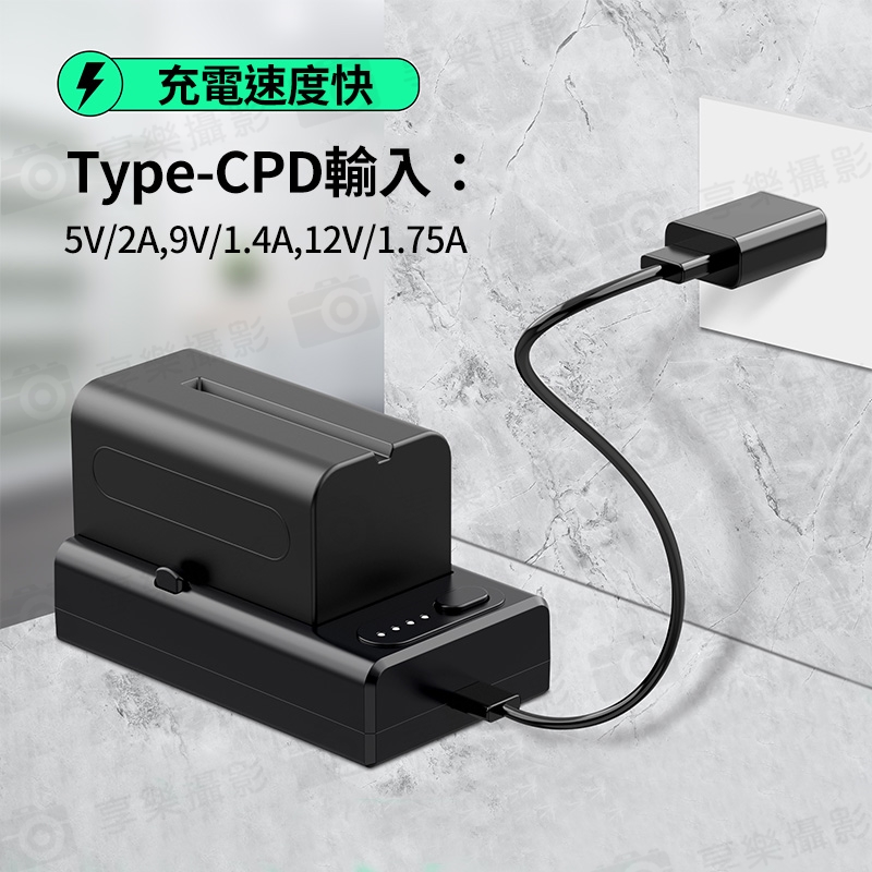 ZGCine PD快充NP-F 電池PD快充充電器+電池供電扣板】可輸出5V/2A供電 
