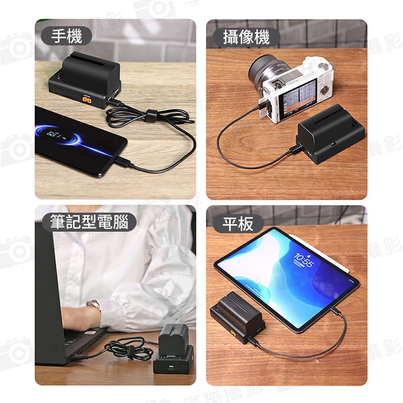【ZGCine PD快充 NP-F 電池PD快充充電器+電池供電扣板】可輸出5V/2A供電 F970/F750/F550 for  相機/手機/平板/筆電 可當行動電源 電池轉接座