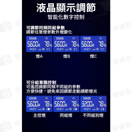 享樂攝影【Cinluxr CL-480D 雙燈套裝】含2M燈架+燈架包 48W雙色溫 可鋰電池供電 F750/F970：圖片 12