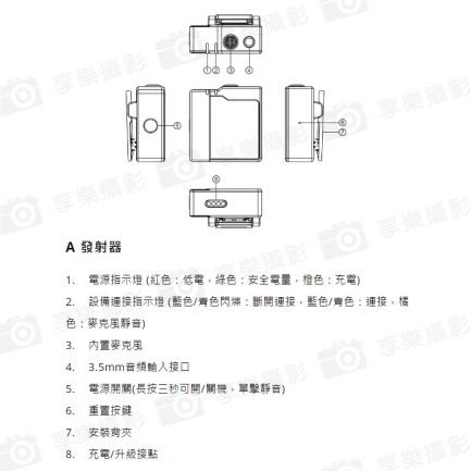 【HollyLand 猛瑪圖傳 Lark 150 Duo 一對二 無線麥克風】廣播級 全指向 100米無線傳輸 即時監聽 Vlog/採訪/直播：圖片 10