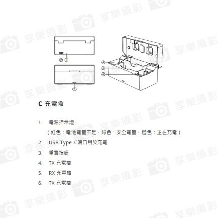 【HollyLand 猛瑪圖傳 Lark 150 Duo 一對二 無線麥克風】廣播級 全指向 100米無線傳輸 即時監聽 Vlog/採訪/直播：圖片 12