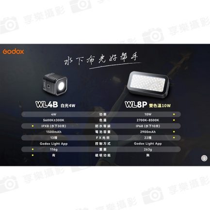 【Godox神牛 WL8P 防水LED燈】10W雙色溫 IP68 10m防水 手機APP控制 水下攝影補光 ※開年公司貨：圖片 2