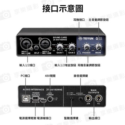 【TEYUN Q22 錄音界面/混音器/聲卡】雙XLR PC/MAC/iOS 功能同UR22C 錄音卡 音效卡 MIXER：圖片 13