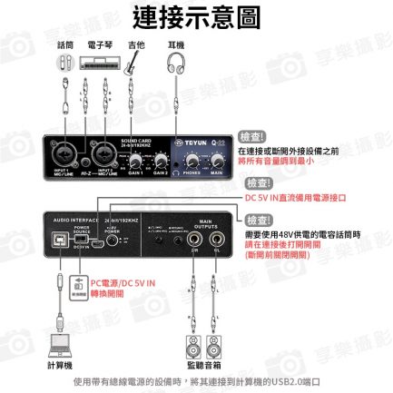 【TEYUN Q22 錄音界面/混音器/聲卡】雙XLR PC/MAC/iOS 功能同UR22C 錄音卡 音效卡 MIXER：圖片 14
